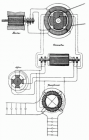 Teslin Izmjenini Elektrini Generator Iz Patenta U.S. Patent 390,721 (1888.)