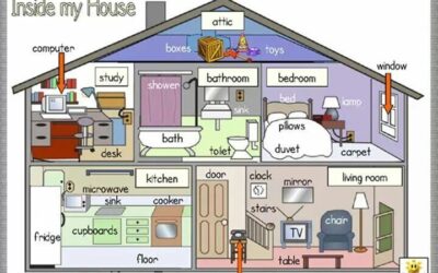 3. My House