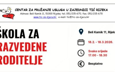 Novi ciklus Škole za razvedene roditelje