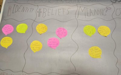 IB Religion – Our Inquiry Wall